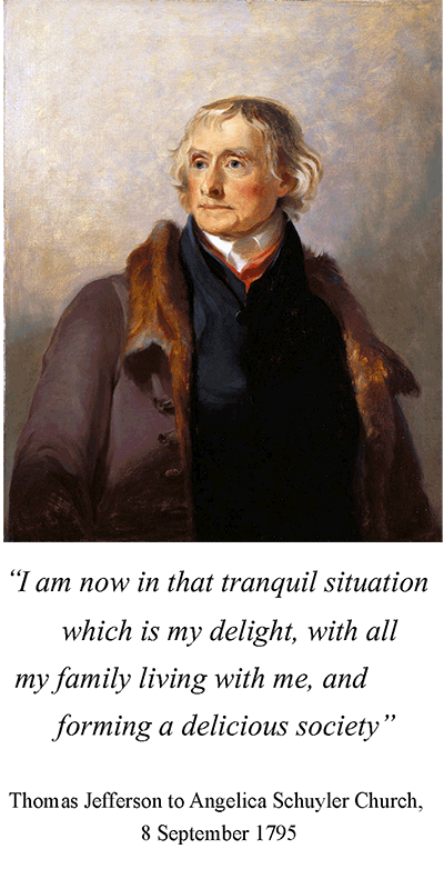 Portrait of Thomas Jefferson by Thomas Sully